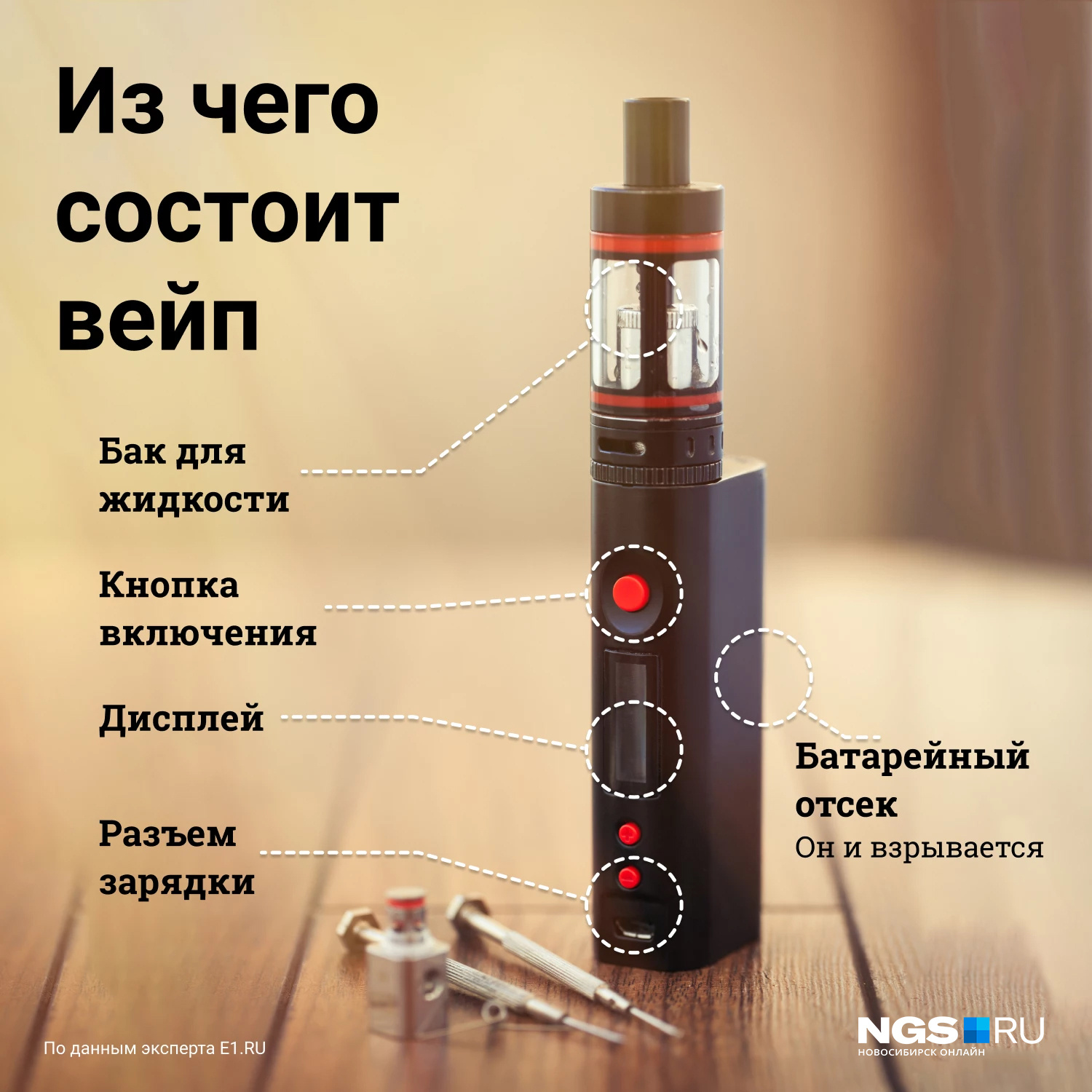 Отравление вейпами и электронными сигаретами среди подростков, вредные  вещества в вейпах, есть ли никотин в вейпах и электронных сигаретах, какие  заболевания вызывает вейпинг, март 2022 год - 9 марта 2022 - v1.ru