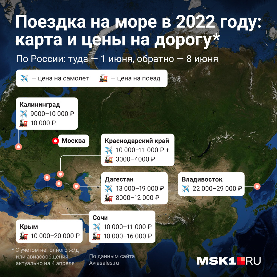 Самым дорогим морским направлением в России является Владивосток Самым дорогим морским направлением в России является Владивосток