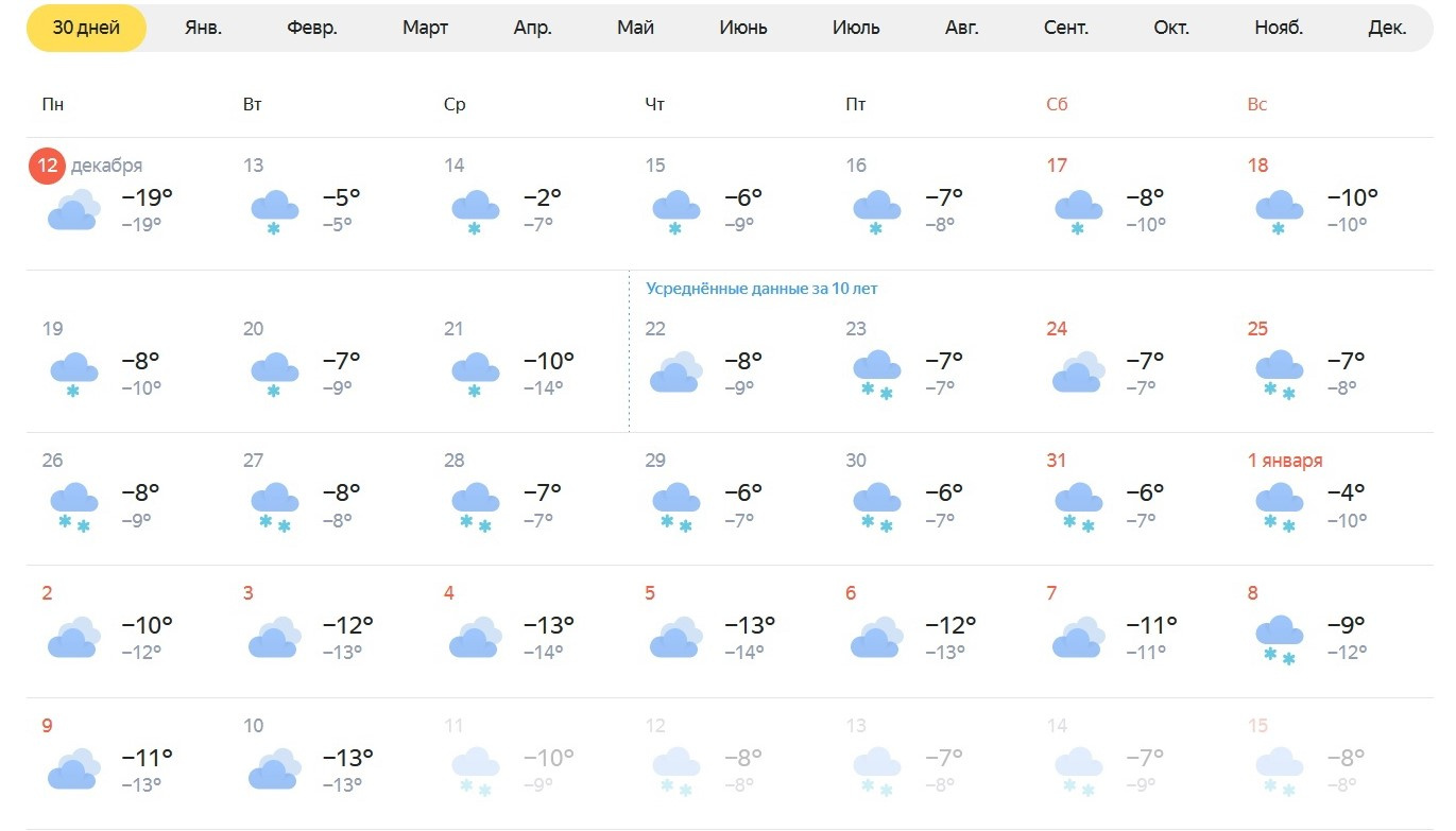 Прогноз погоды архангельске по часам. Погода. Погода на новый год. Какая погода в Архангельске сегодня. На новый год какая погода.