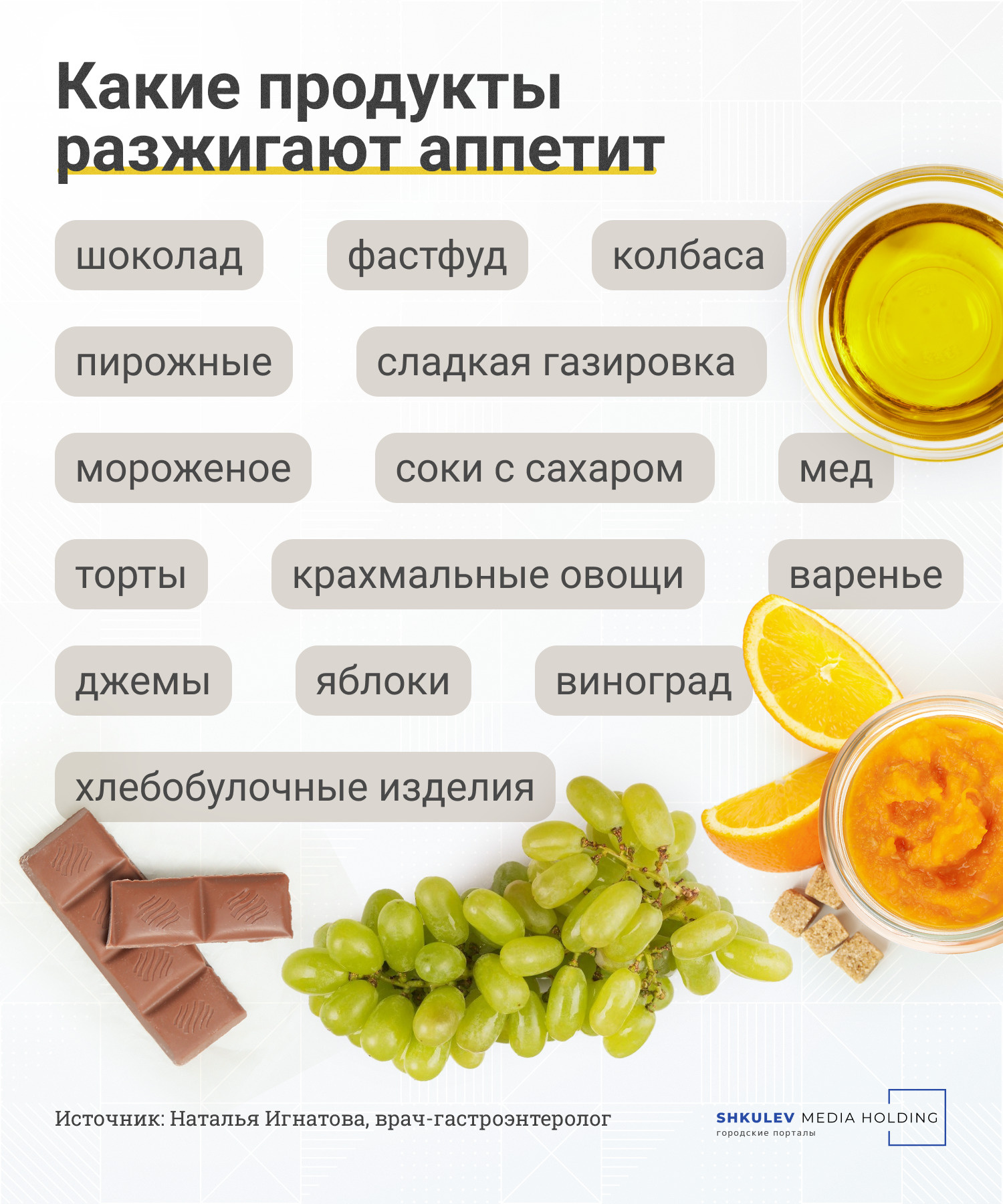 Постоянно хочется есть: в чем причина? | webmaster-korolev.ru | Дзен