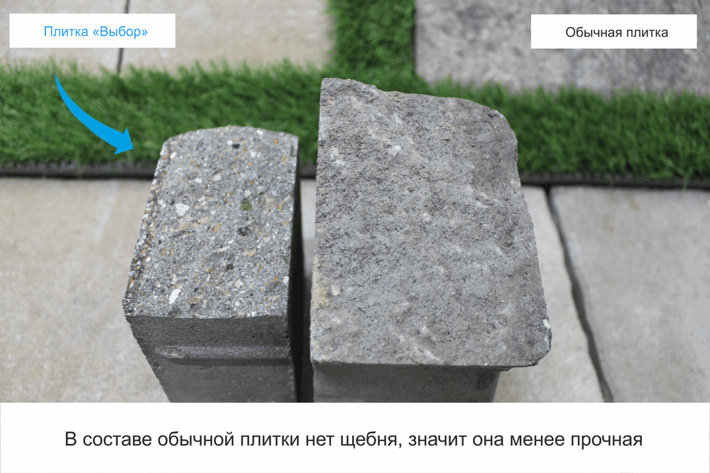 Сравнение отсева гранита в плитке «Выбор» и обычной цементной плитке другого производителя