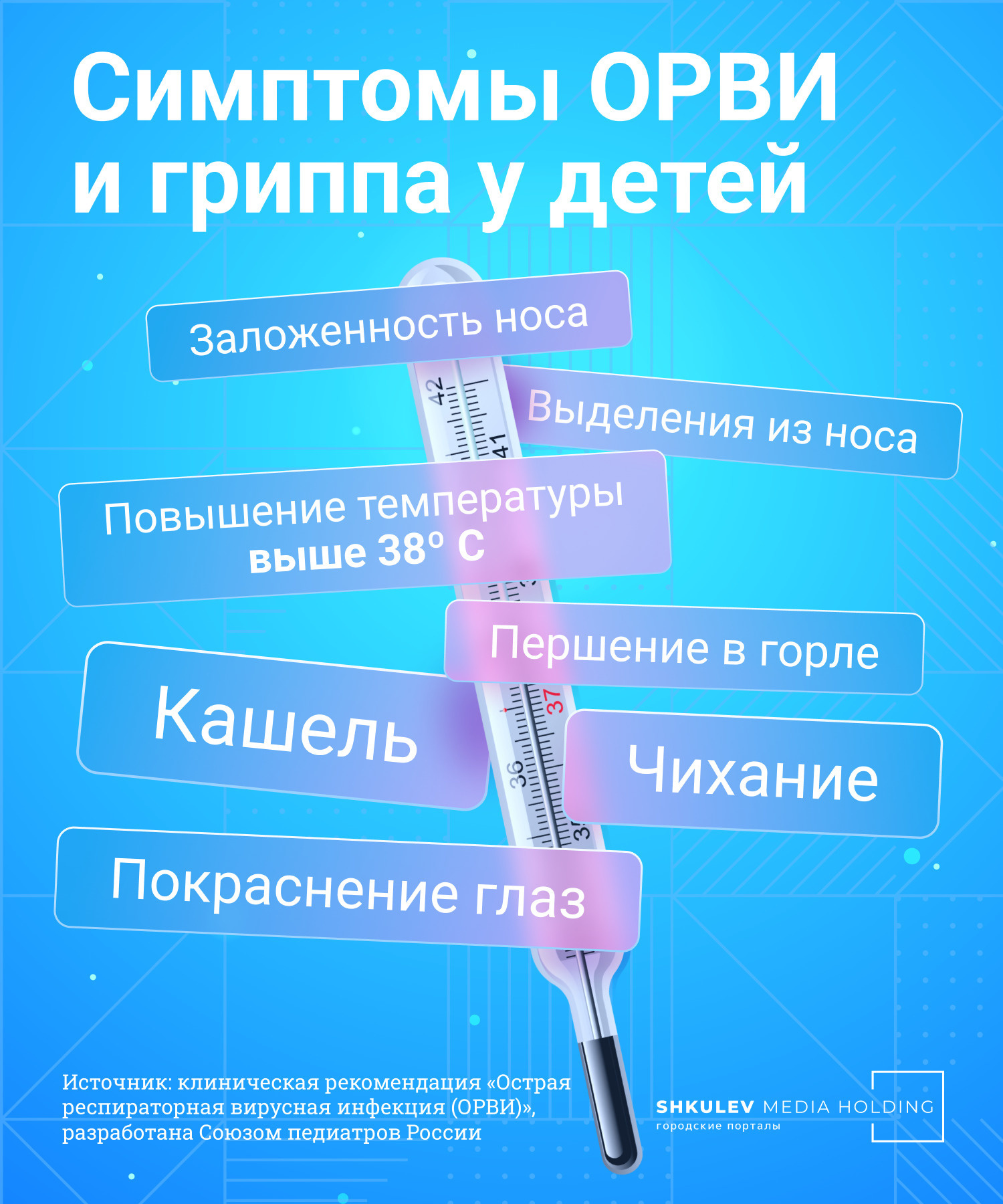 Как переживают вспышку гриппа российские медики: как понять, что заболел  гриппом, - 22 декабря 2022 - 74.ru