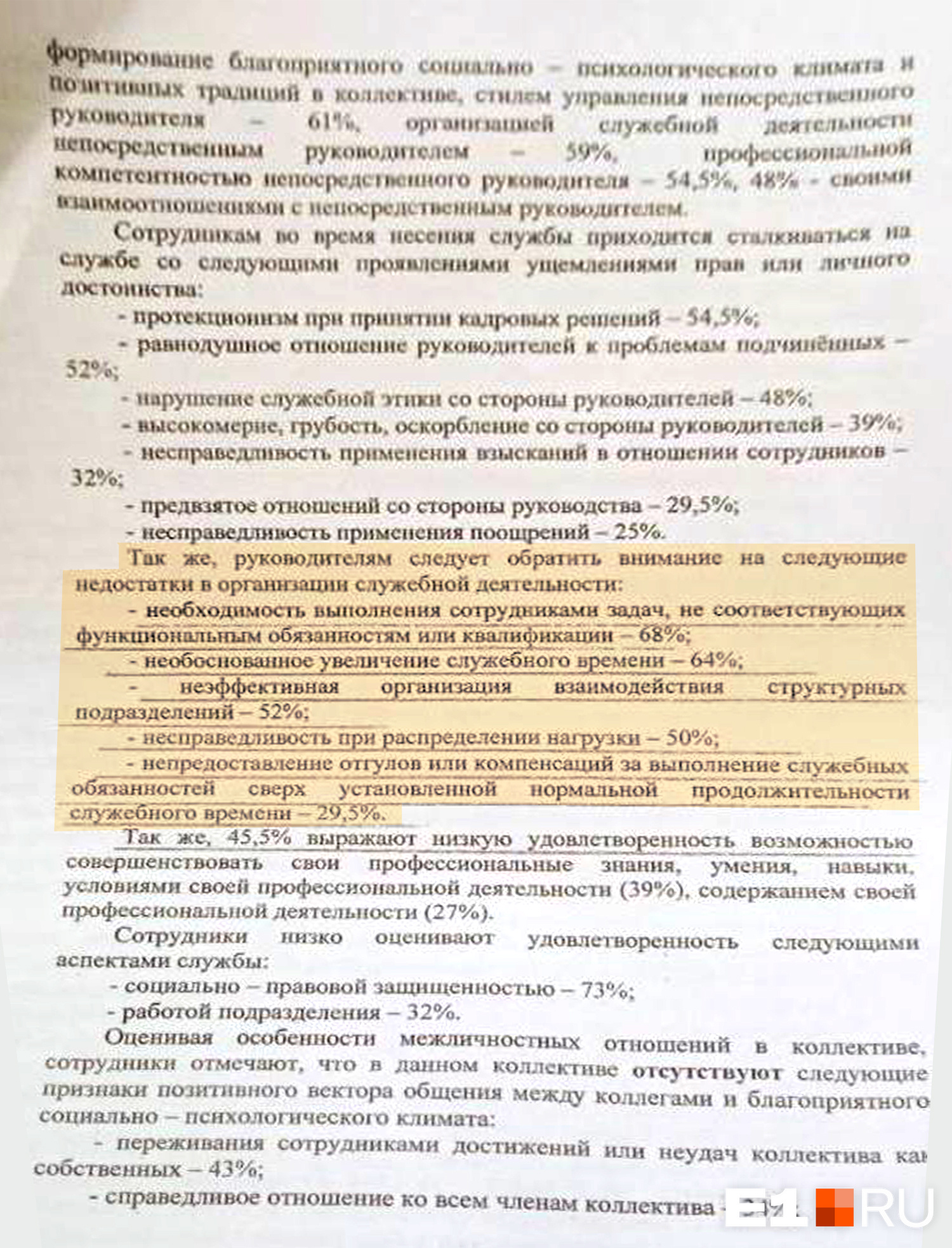 Большинство сотрудников жалуются на то, что им приходится выполнять работу, которая не входит в их обязанности