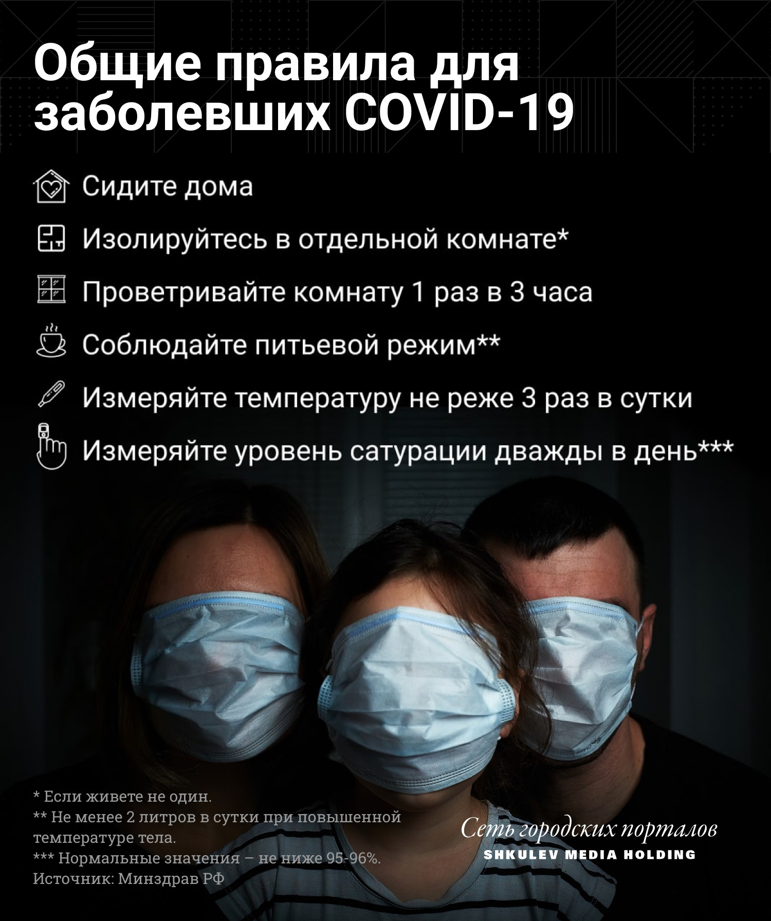 Главные правила при коронавирусе для всех без исключения