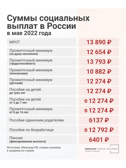 Уаз в тульской обл