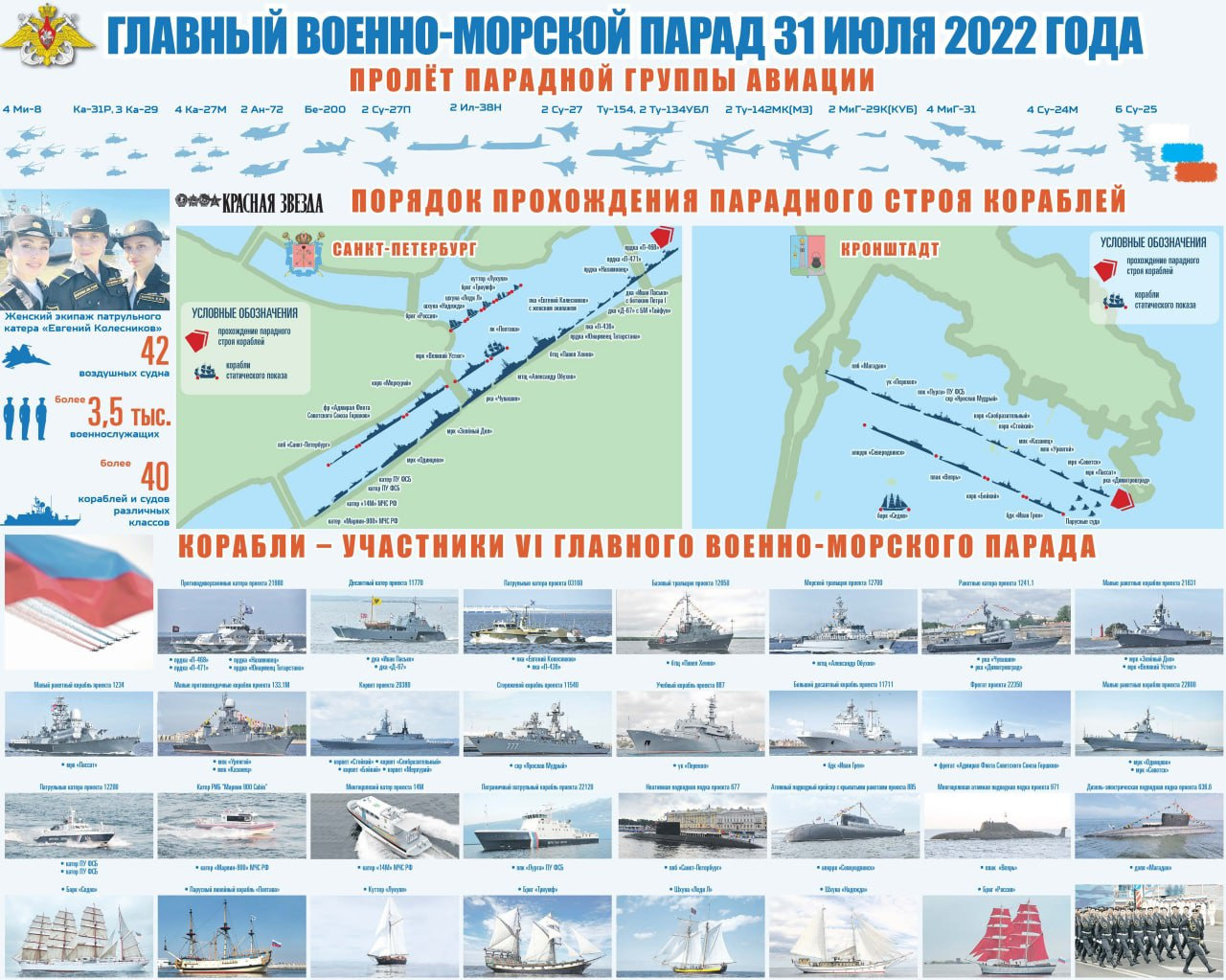 Парад на День ВМФ в Петербурге: программа на 31 июля 2022 года - 27 июля  2022 - ФОНТАНКА.ру