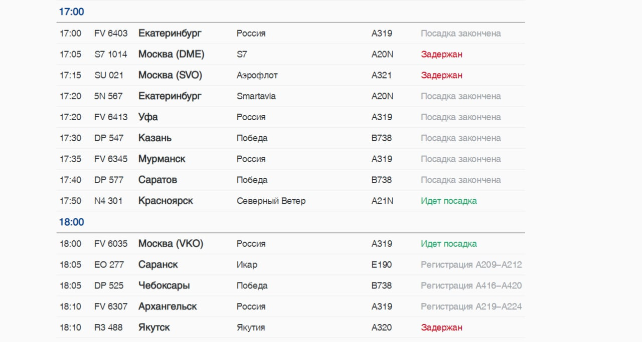 Задержки рейсов на вылет в Пулково в Петербурге 27 декабря 2022 г. - 27  декабря 2022 - ФОНТАНКА.ру