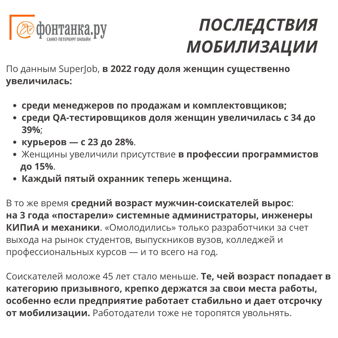 Почему петербургские работодатели стали чаще приглашать на работу женщин -  9 февраля 2023 - ФОНТАНКА.ру