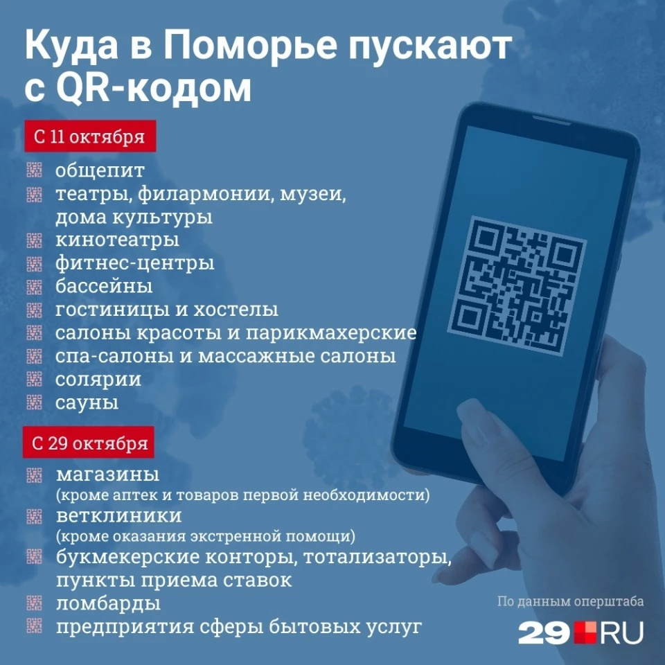 А еще мы писали ранее, что <a href="https://29.ru/text/gorod/2021/10/25/70214657/" class="_" target="_blank">входит в товары</a> первой необходимости А еще мы писали ранее, что <a href="https://29.ru/text/gorod/2021/10/25/70214657/" class="_" target="_blank">входит в товары</a> первой необходимости