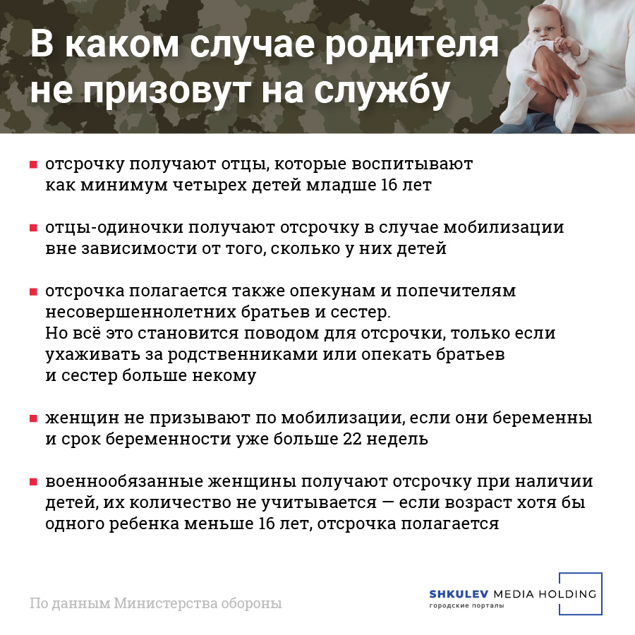 Статус многодетности тоже отсрочку не дает Статус многодетности тоже отсрочку не дает