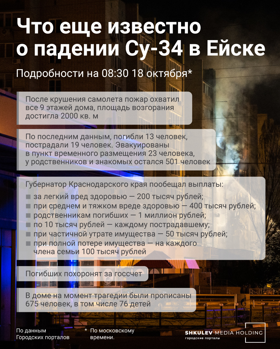 Военный самолет упал на жилой дом в Ейске: что известно к этому часу,  новости 17 октября 2022 года - 17 октября 2022 - ФОНТАНКА.ру