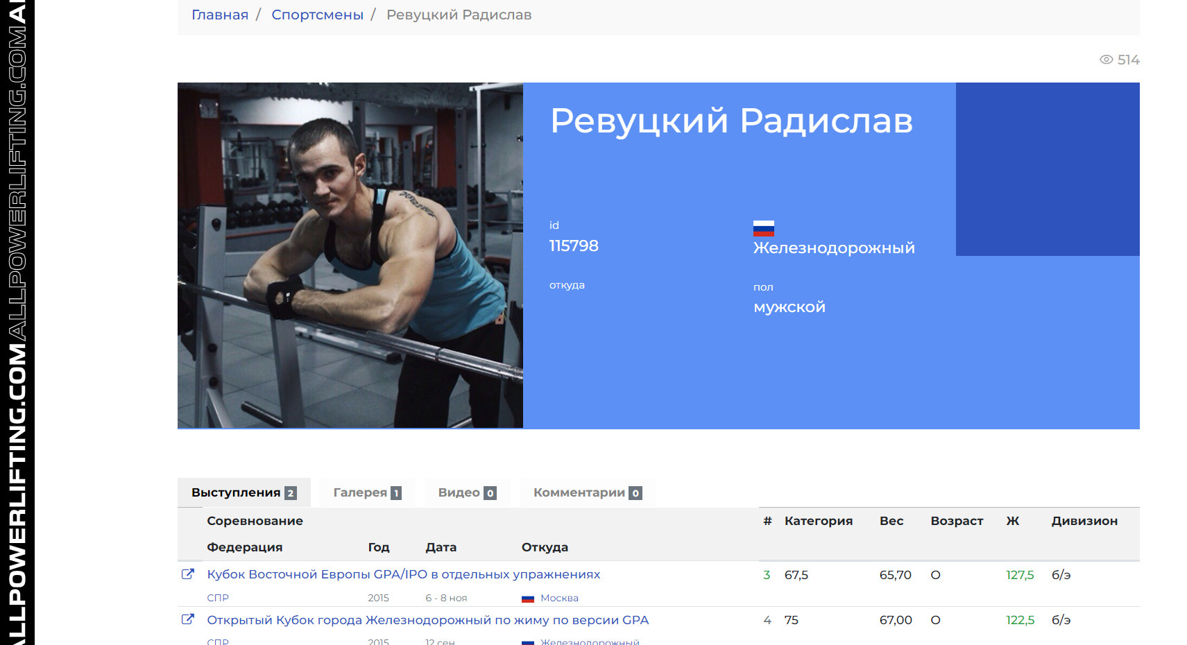 Карточка Радислава Ревуцкого в базе данных выступлений по пауэрлифтингу. Видно третье место в 2015 году