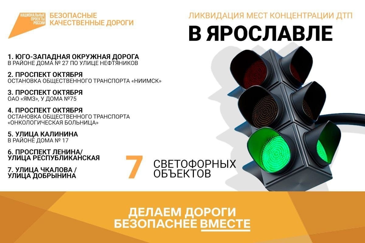 Все светофоры установят в местах концентрации ДТП Все светофоры установят в местах концентрации ДТП