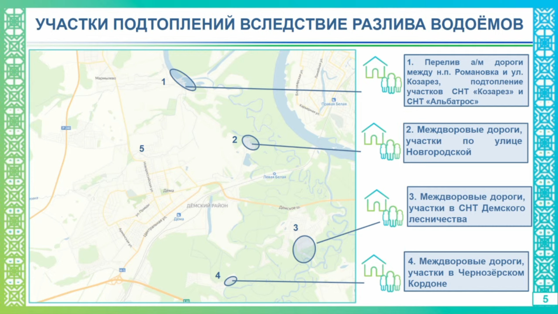 Карта паводков башкирии