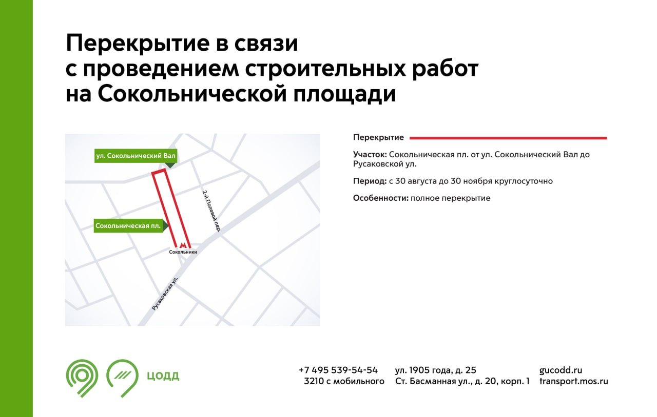 Перекрытие движения в москве схема