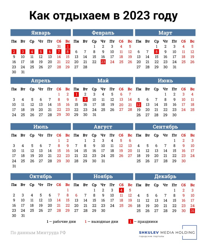 Как будем работать и отдыхать в 2023 году: календарь выходных и праздников  - 10 ноября 2022 - 74.ru