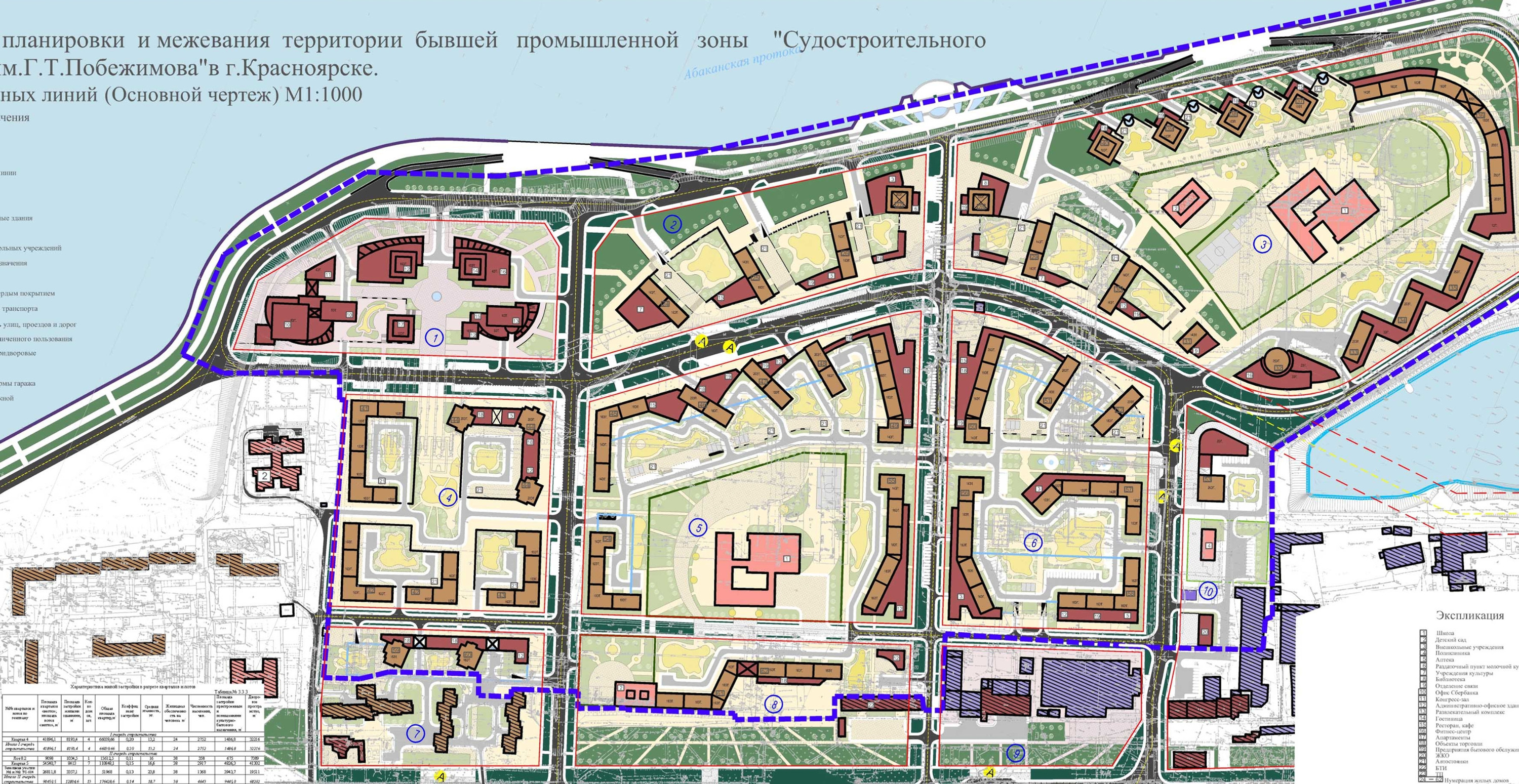 Планы г красноярска. План застройки Южного берега Красноярск. Южный берег Красноярск проект. Генплан Южного берега Красноярск. Южный берег Красноярск проект микрорайона.