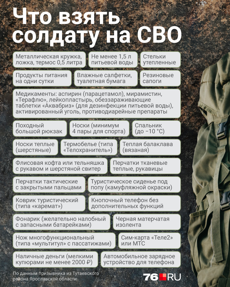 Что взять с собой на СВО Что взять с собой на СВО