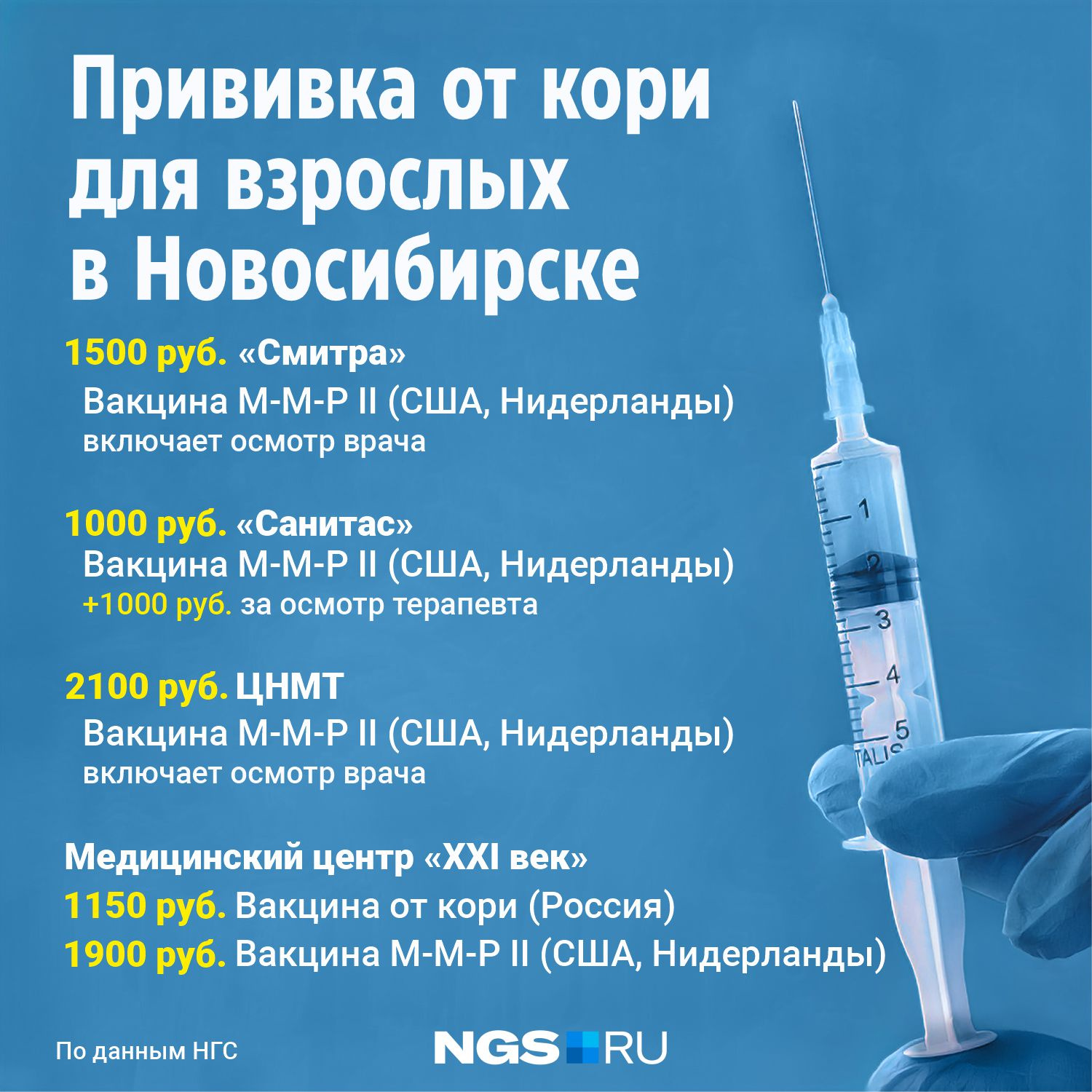 Такие цены были указаны во время подготовки материала Такие цены были указаны во время подготовки материала