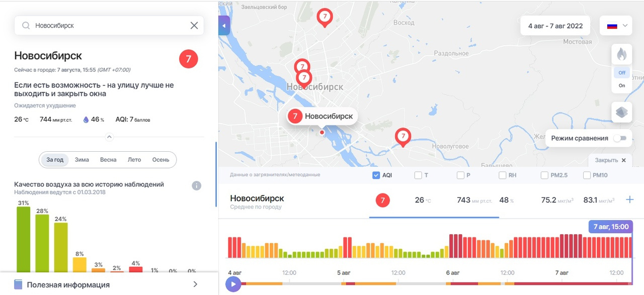 Севастополь лежал в красноватой дымке егэ ответы. Карта качества воздуха Новосибирска. Смог в Новосибирске сегодня. Загрязнение воздуха в Первомайском районе Новосибирска. Уровень автономии фото.