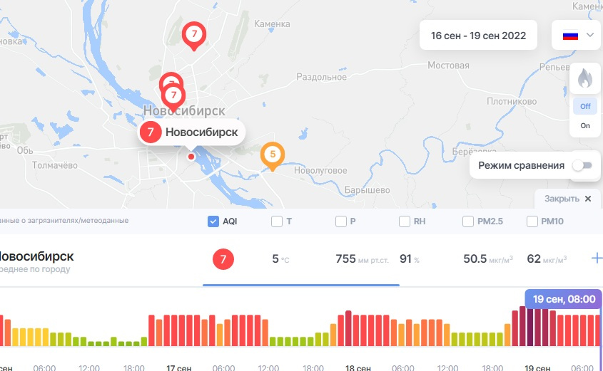 Карта загрязненности воздуха новосибирск