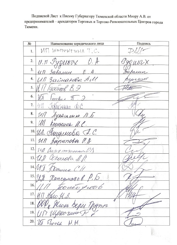 Подписи предпринимателей под обращением к губернатору. Это только первая страница, куда поместились имена <nobr class="_">20 бизнесменов</nobr> Подписи предпринимателей под обращением к губернатору. Это только первая страница, куда поместились имена <nobr class="_">20 бизнесменов</nobr>