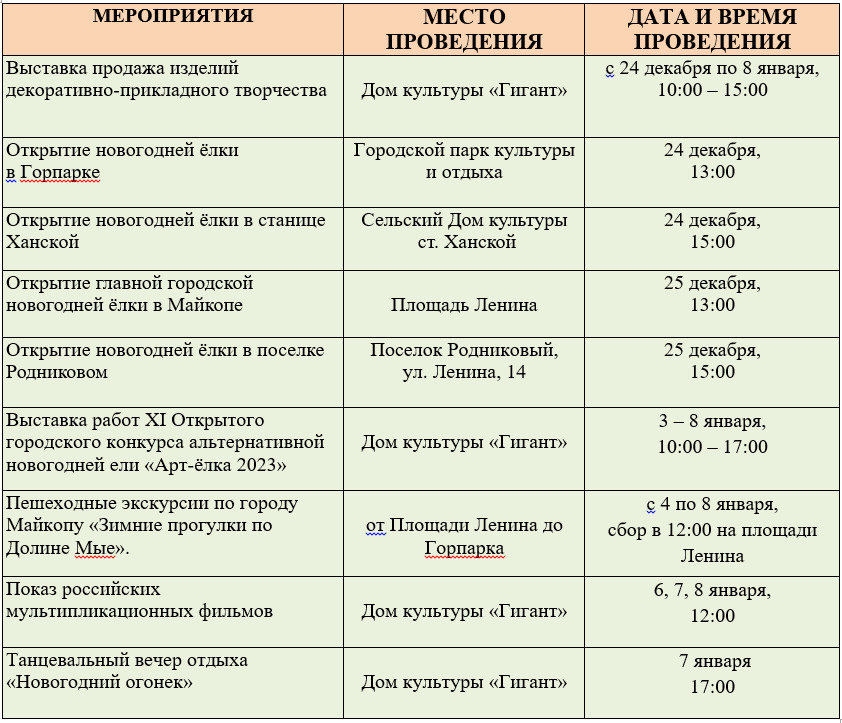 План мероприятий на март в доме культуры на 2023