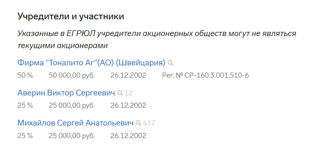 Учредители ЗАО «МТК-Интернейшнл» Учредители ЗАО «МТК-Интернейшнл»