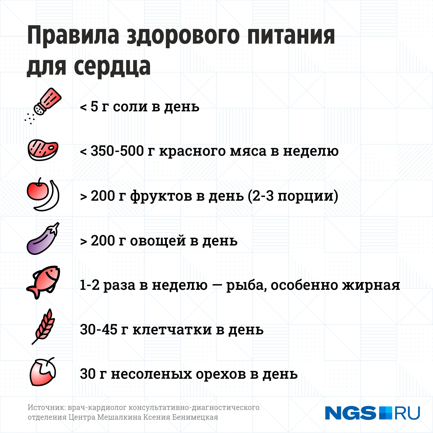 Здоровое питание позволяет профилактировать сердечно-сосудистые заболевания Здоровое питание позволяет профилактировать сердечно-сосудистые заболевания