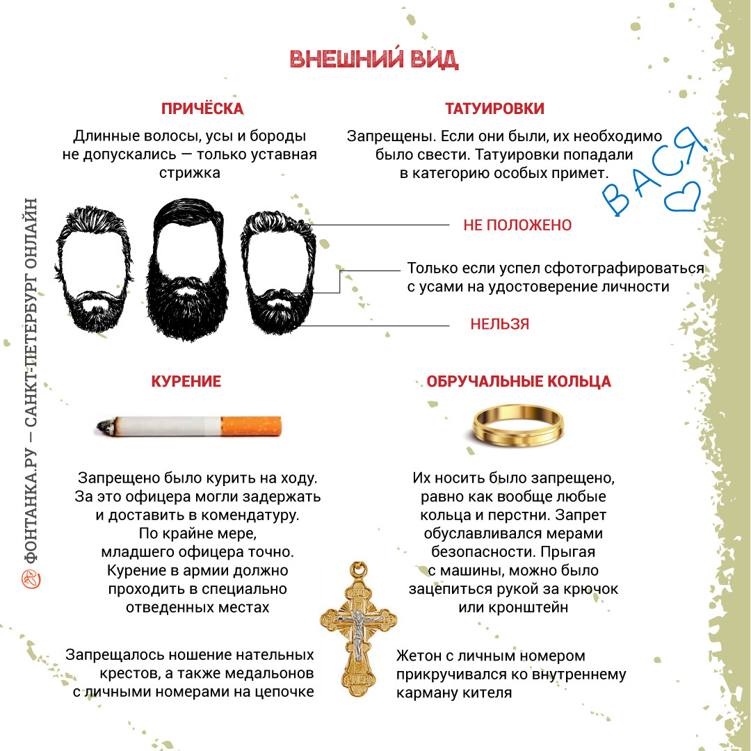 Что было запрещено советскому офицеру: удивительные факты из жизни армии  СССР - 26 января 2023 - ФОНТАНКА.ру