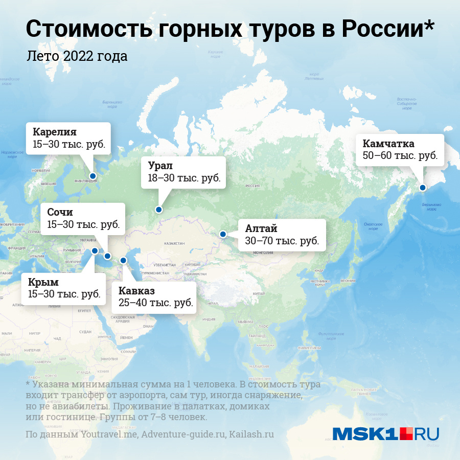 Сколько путешествия. Самое недорогое море на лето в России. Туризм в России 2022. Где отдохнуть летом 2020 года в России на море недорого. Море в Москве.