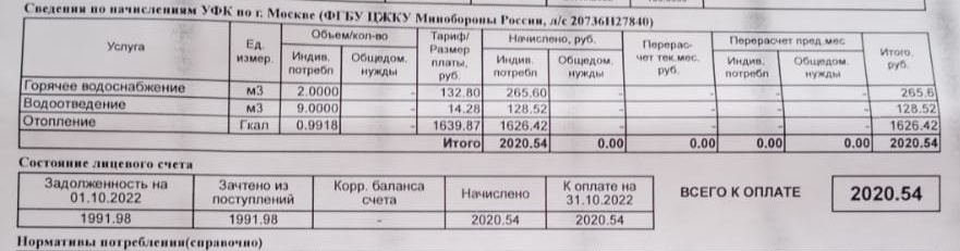 Вместе с угрозами приходят и полноразмерные квитки за отопление Вместе с угрозами приходят и полноразмерные квитки за отопление