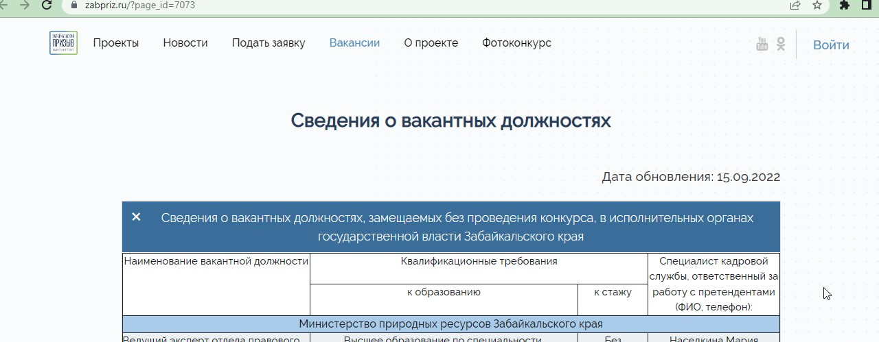 Зачем агрегаторы вакансий, когда есть «Забпризыв»? По крайней мере, для тех, кого тянет поближе к власти Зачем агрегаторы вакансий, когда есть «Забпризыв»? По крайней мере, для тех, кого тянет поближе к власти