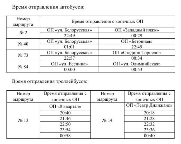 Расписание 73 автобуса новосибирск. Продолжительность маршрутки 42 Ульяновск по времени.