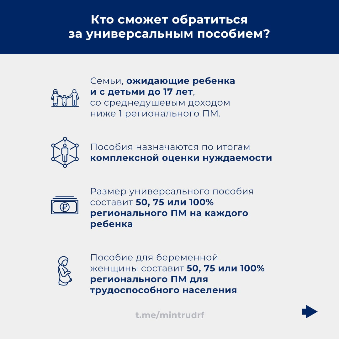 Универсальное пособие на ребёнка: как оформить в Петербурге - 25 ноября  2022 - ФОНТАНКА.ру