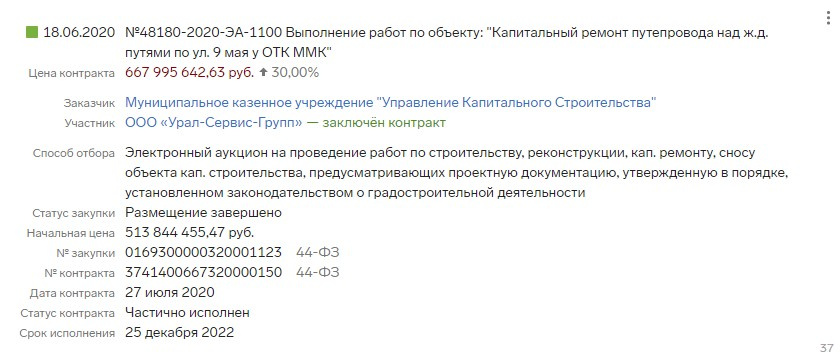 Первоначальная сумма контракта, согласно данным сервиса «Контур.Фокус», выросла Первоначальная сумма контракта, согласно данным сервиса «Контур.Фокус», выросла