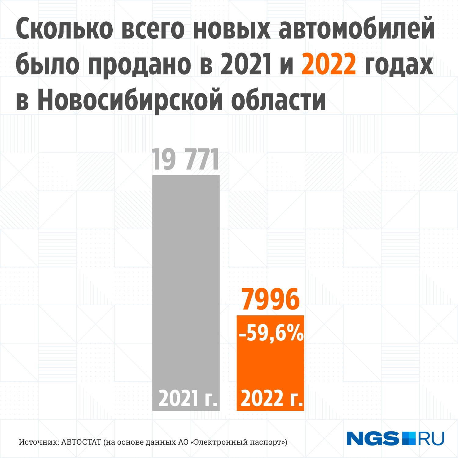 Рынок просел капитально Рынок просел капитально