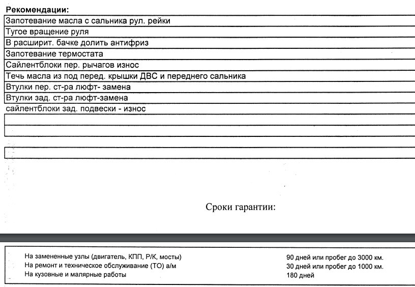 Список первичных дефектов Список первичных дефектов
