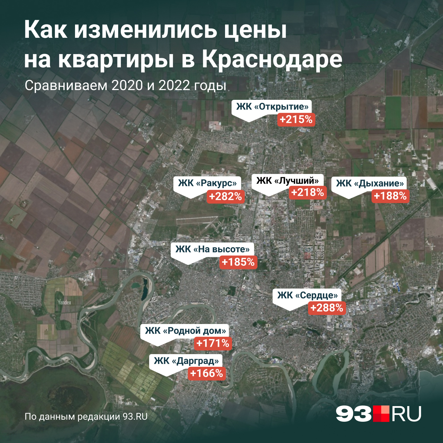 Как менялась стоимость квартир Как менялась стоимость квартир