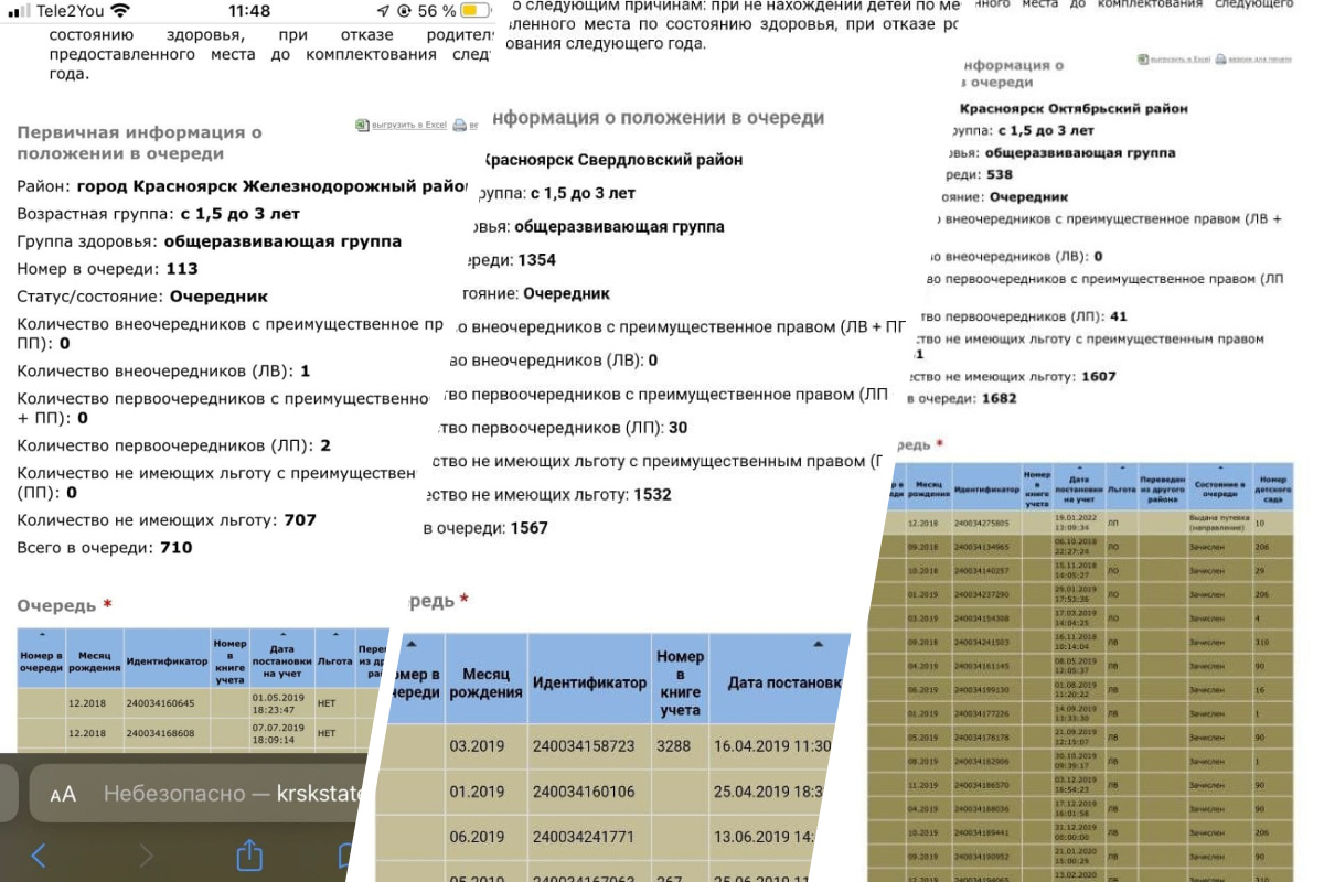 Данными о текущей ситуации с местами в садах с нами поделились красноярские мамы Данными о текущей ситуации с местами в садах с нами поделились красноярские мамы