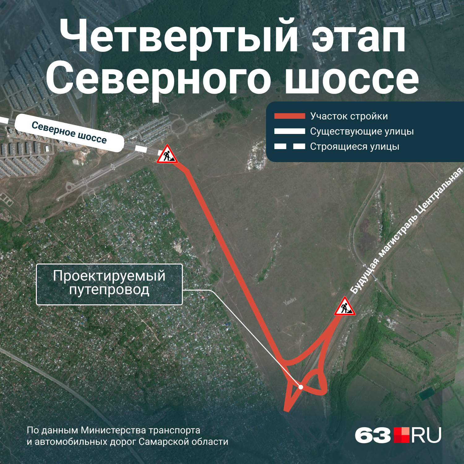 Проект магистрали центральная