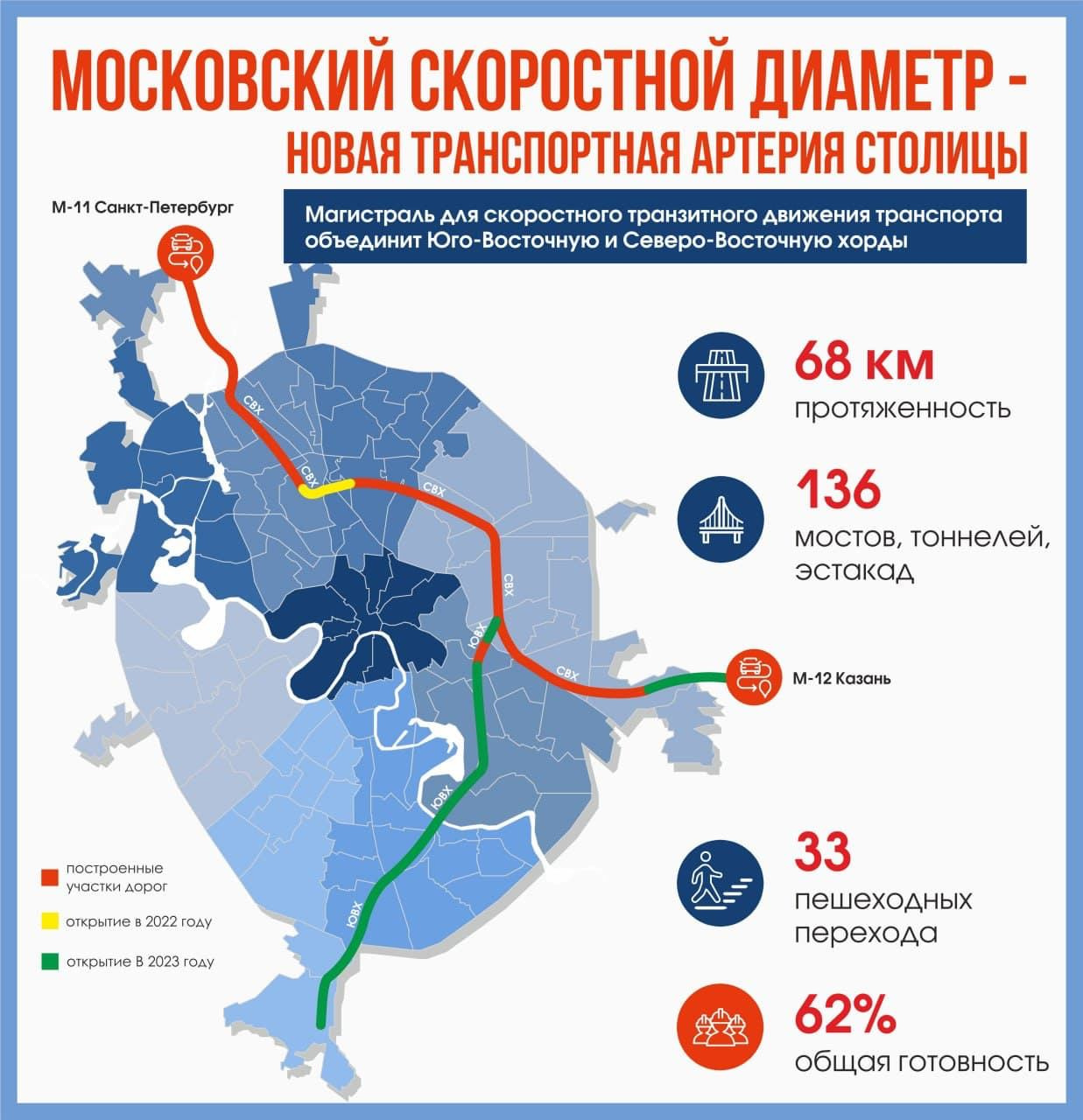 Как пройдет мсд на карте схеме москвы