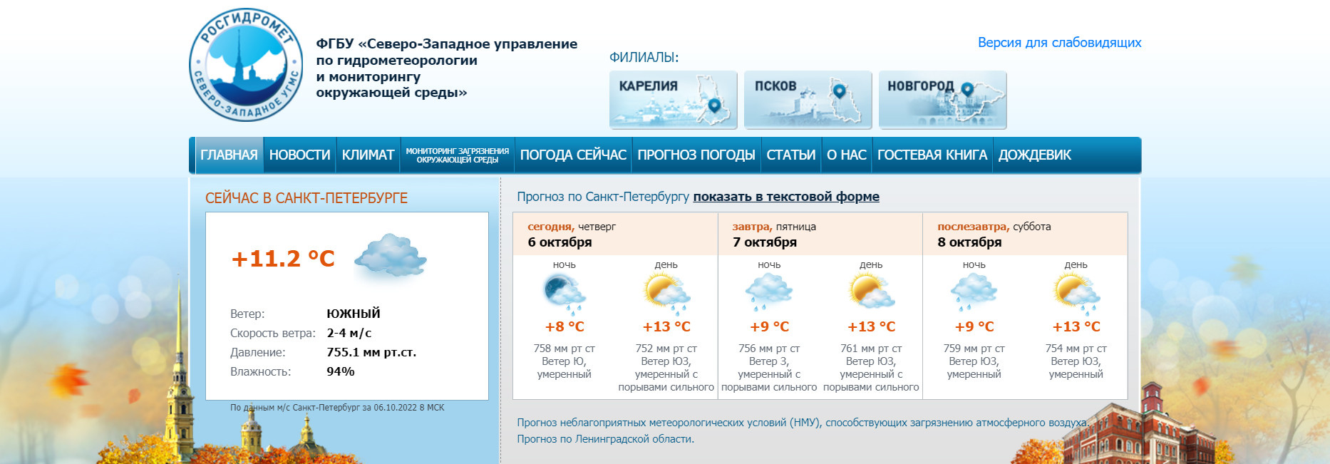 Скриншот с www.meteo.nw.ru