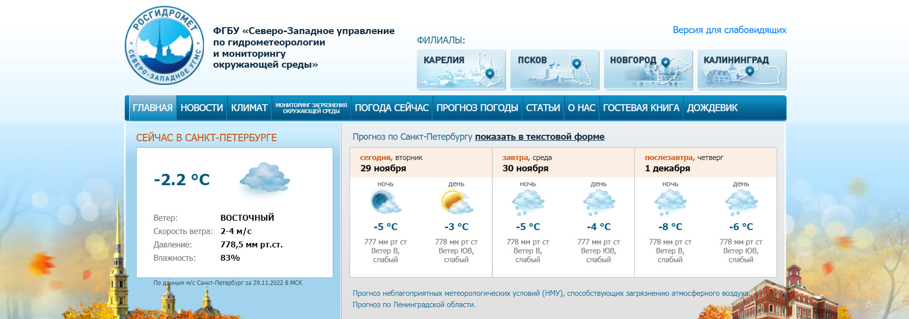Скриншот с www.meteo.nw.ru