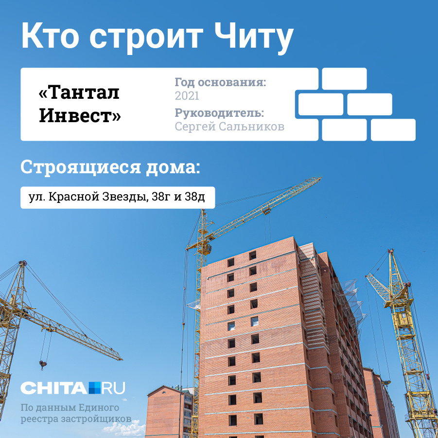 Чита | Строительство | Page 9 | SkyscraperCity Forum