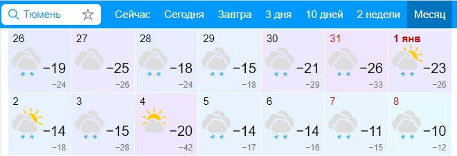 Температура в декабре 2023 года