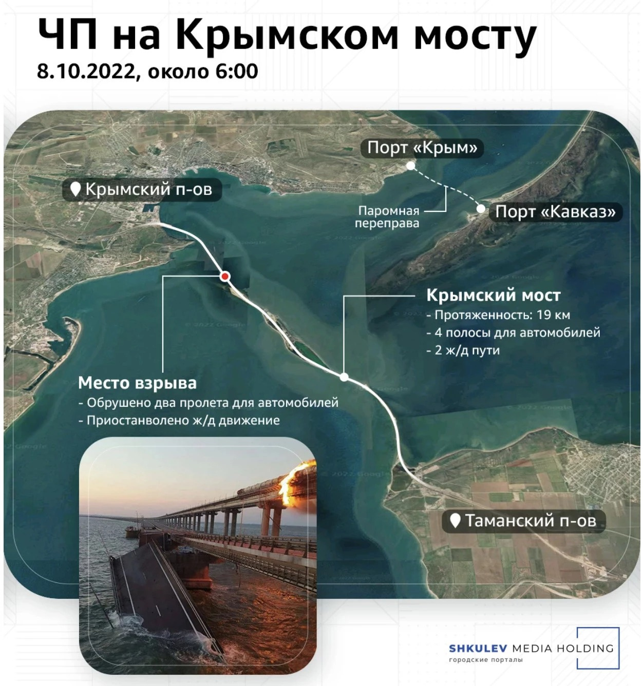 Крымский мост расположен. Мост через Керченский пролив. Крымский мост Керченский пролив. Мост в Крыму через Керченский пролив. Крымский мост взорвали 2022 8 октября.
