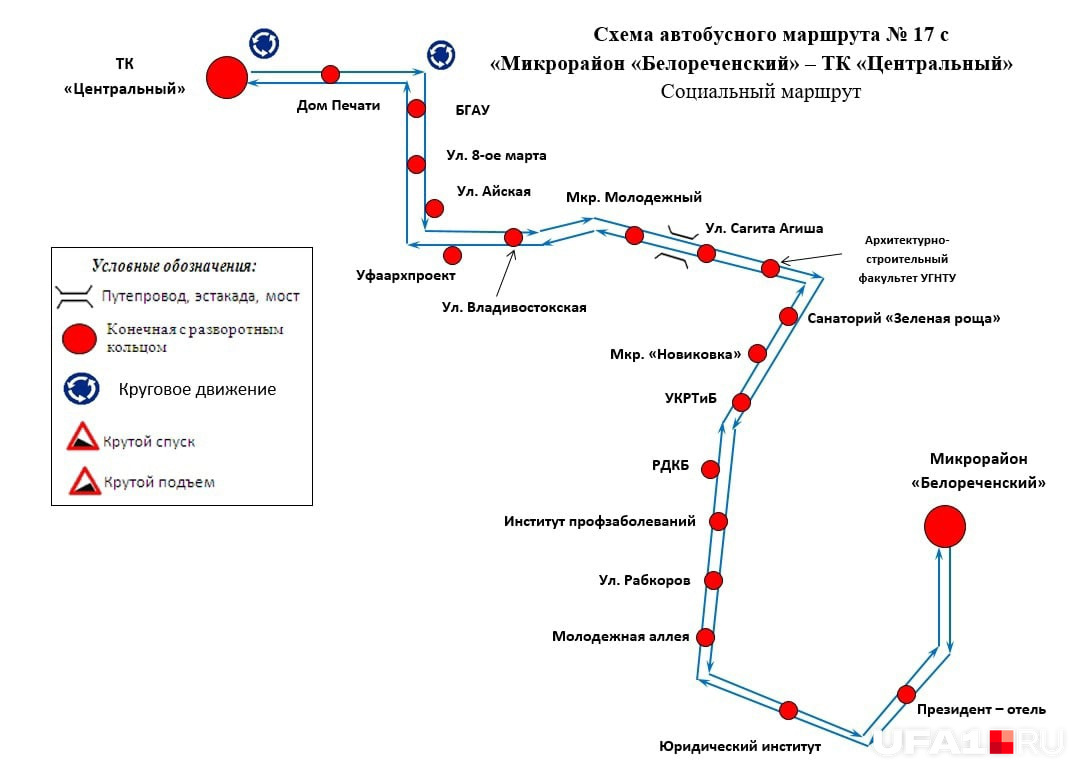 Расписание 74 маршрута уфа башавтотранс