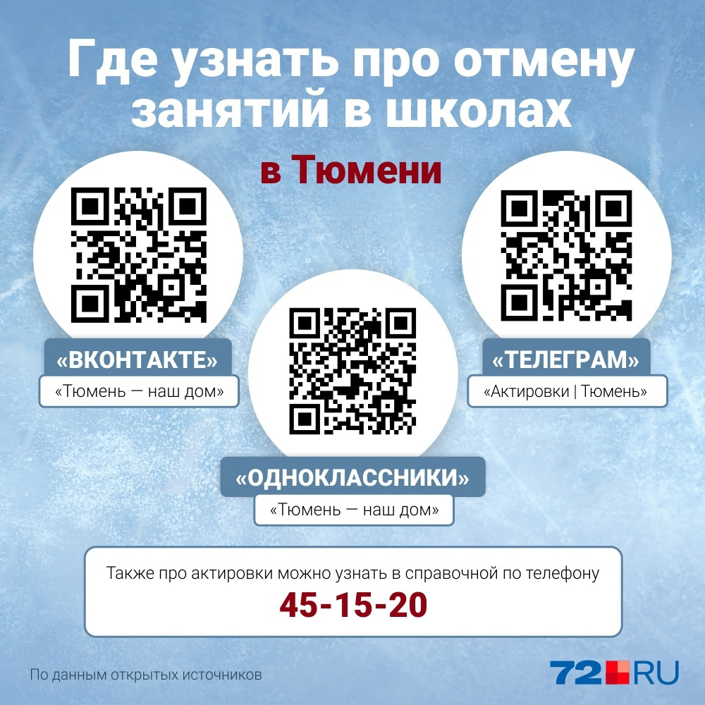 Будет ли актировка. Оплата телефоном по QR коду.