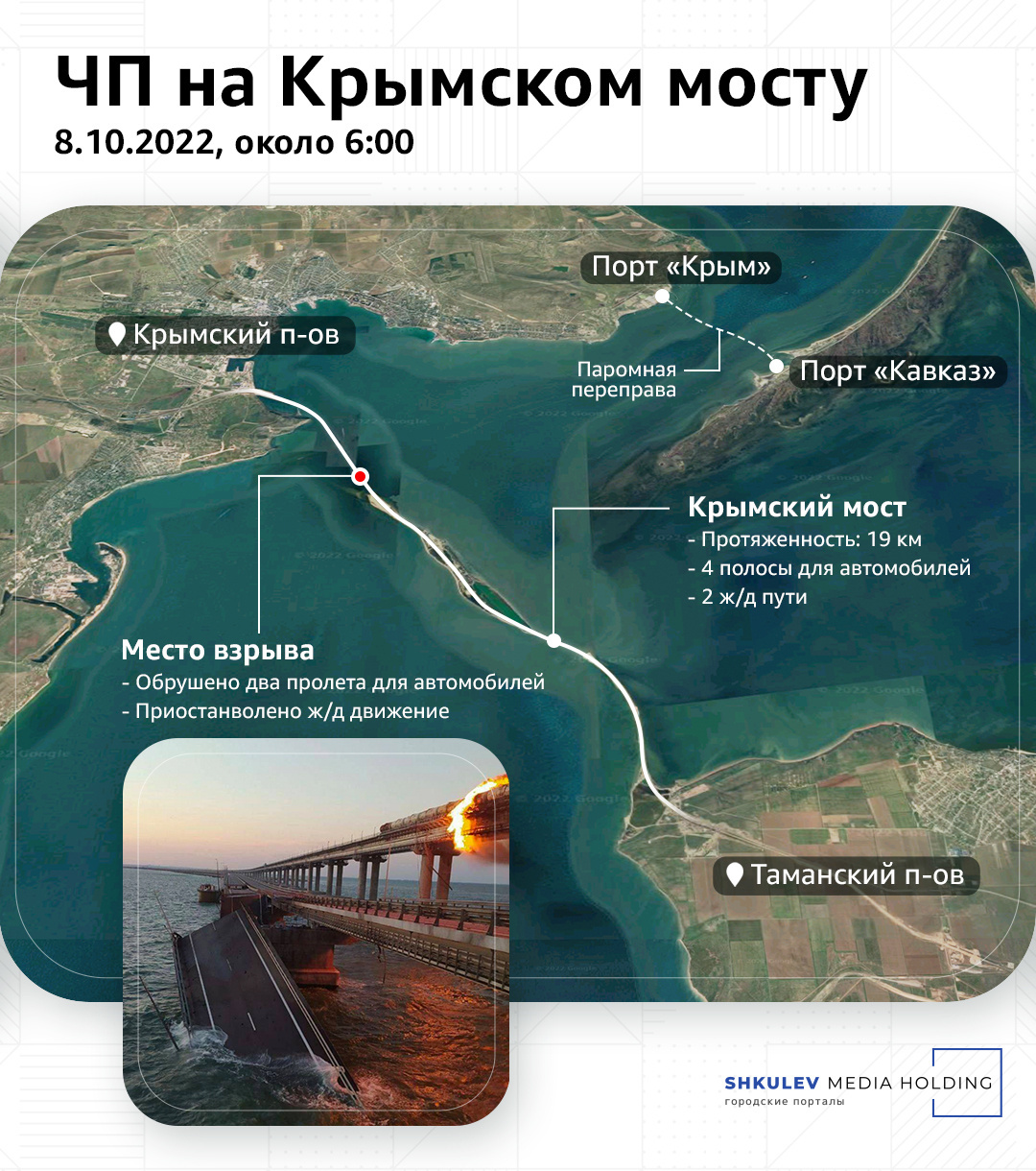 крымский керченский мост